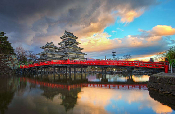 大阪租房这些小常识你了解多少？