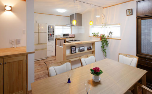 日本立命馆大学租房常用词汇科普贴（Ritsumeika