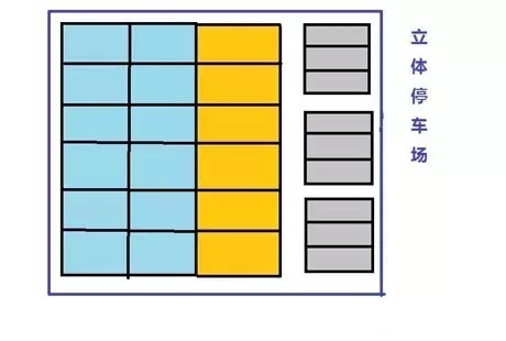 越老越高？为什么日本的房子很老也不怕