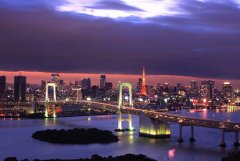 日本移民之经营和续签问题详解