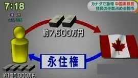 重磅消息：日本将出签证新政策 或可不到三年拿永住