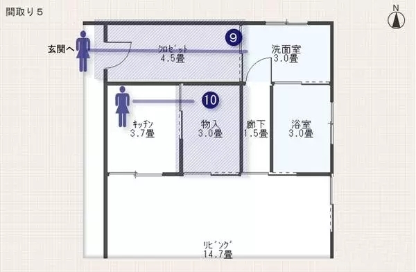 日本别墅的18个细节 动线、收纳、采光、通风都齐了