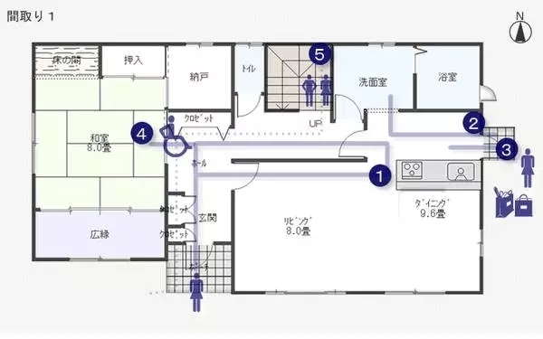 日本别墅的18个细节 动线、收纳、采光、通风都齐了