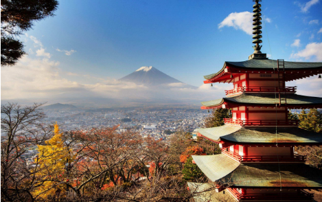 购买日本房产作为投资回报率全面解析